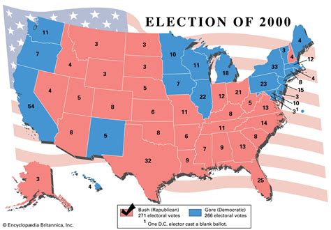 bush vs gore election results